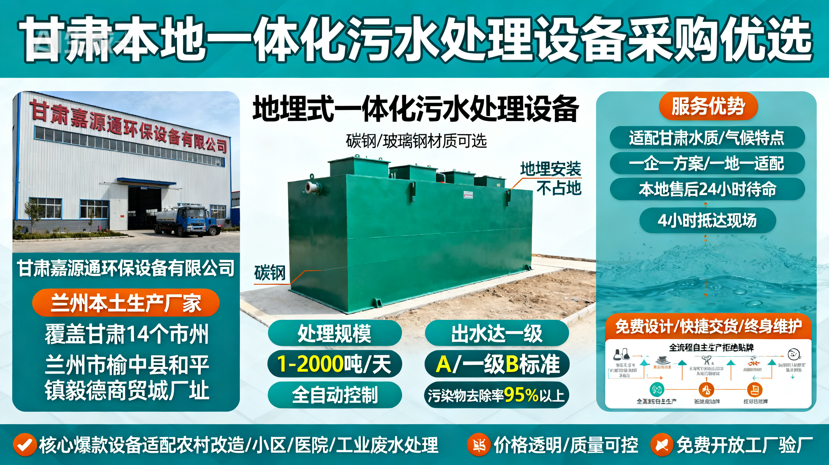 甘肃采购嘉峪关一体化嘉峪关污水处理设备_优先选本地生产厂家_直...式解决甘肃污水处理需求_选本地实体厂家_靠谱有保障.jpeg